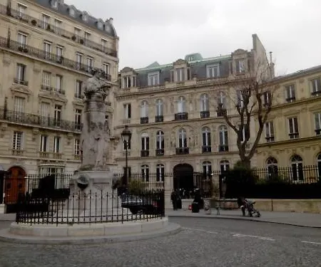 Celeste Batignolles Montmartre